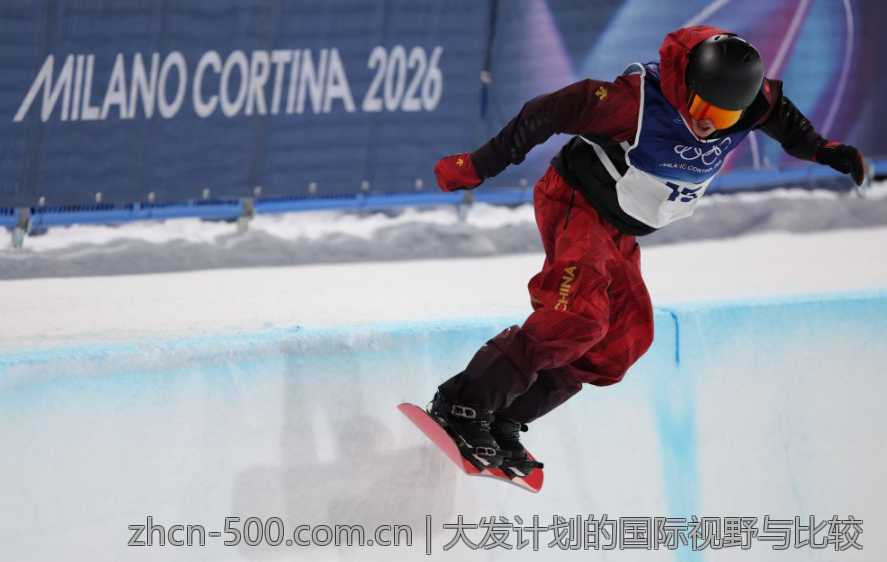 大发计划的国际视野与比较
